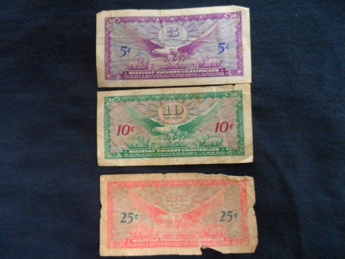 vietnamese-currency